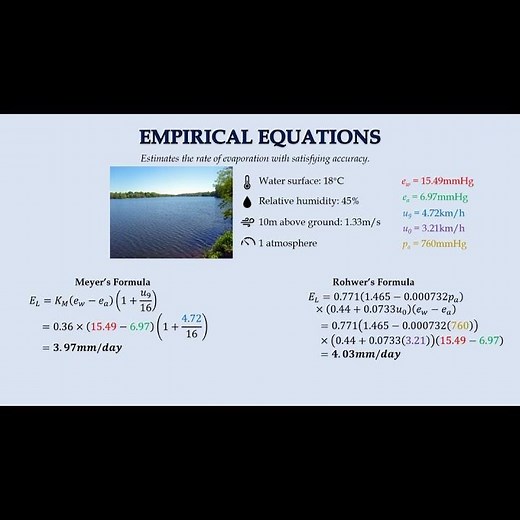 Evaporation Estimation Using Meyer's and Rohwer's Formulas #shorts #civilengineering #hydrology