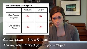 Learn the History of the Pronoun You