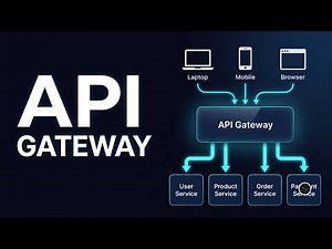 🚀 API Gateway Explained | Solve These 3 Microservices Problems | Episode 05