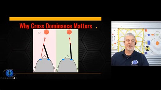 This is how cross-dominant shotgun shooters crush more clays and outshoot everyone at the range without closing an eye or spending tons on ammo. Missing "easy" shots gets old fast. Especially when traditional solutions like patches and squinting make shooting even more uncomfortable. What if I told you the biggest breakthrough in cross-dominant shotgun shooting came from an unexpected place... elite tactical units where patches and closed eyes simply weren't an option? You see, when you're kicki