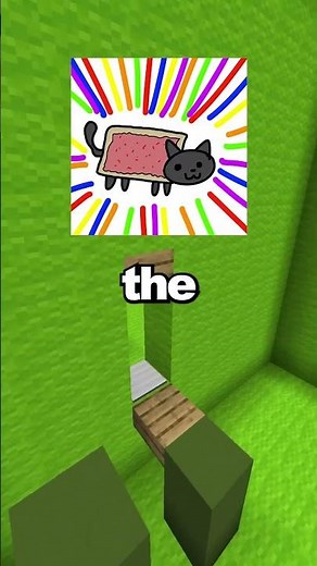 Nyan Cat Origin....