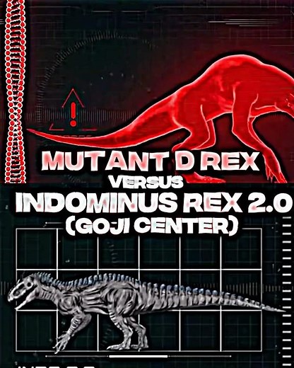 Indominus Rex 2.0(Goji Center) vs The D Rex #jurassicworldedit