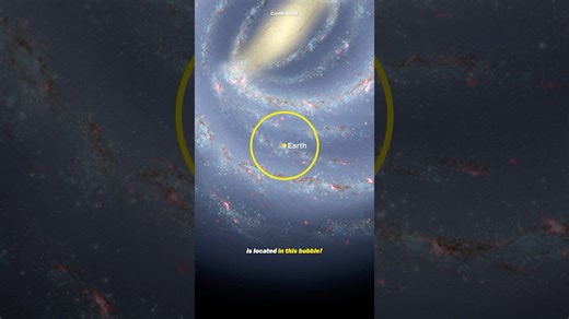 Every star we can see is inside this circle