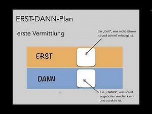 Kurz erklärt: Was ist eigentlich ein ERST-DANN Plan?