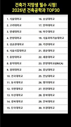 건축가 지망생 필수 시청! 2026년 건축공학과 TOP30 📐 #건축공학과순위 #대학서열 #대학교순위