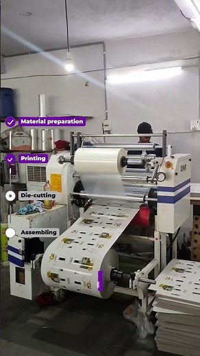 How Custom Boxes Are Made | The Complete Manufacturing Process