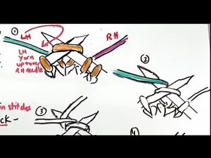 Knitting: locking floats in stranded colorwork, part 1- left hand floats