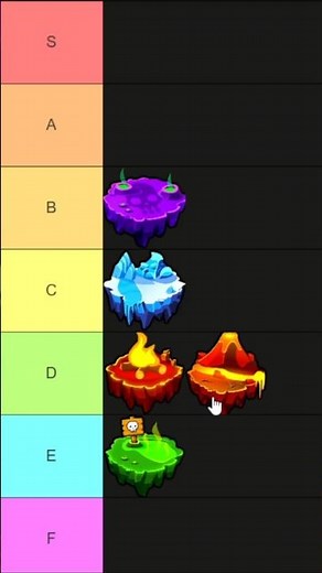 GEOMETRY DASH GAUNTLET TIER LIST PART 2!🔥😱😈 #geometrydash #gd #shorts