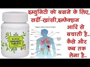 KOFOL Immunity Tablets Benefits, Dosage, Side Effects | Charak Pharma✅