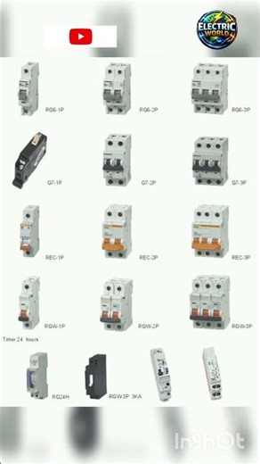 Types of Circuit Breakers You Must Know 🔌 Electrical Basics #electrical #electricaltips