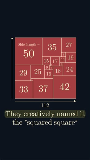 PolyaMath on Instagram: "An infinite descent proof to show that even though we can build up a square using different smaller squares of integer side lengths, we can't do the same in 3D with cubes. Music by Mike Daas: Irrational Points - Insight #geometricshapes #mathematics #shapes #polygons #3D #fractal #proof #cambridge #trinitycollege #trinity"
