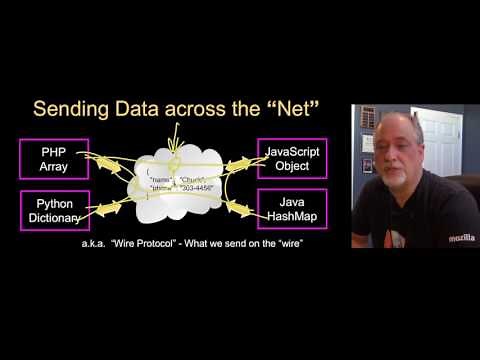 PY4E - Web Services (Chapter 13 Part 1)