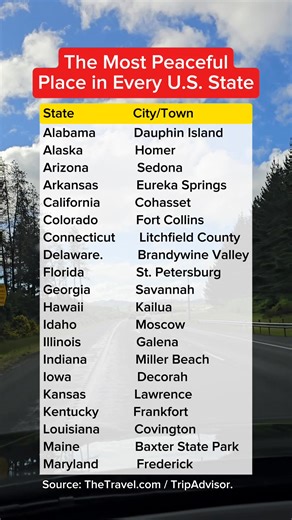 The most peaceful place in every U.S. states part 1 according to travelers. #peaceful #usa | Arman Fernando Andres