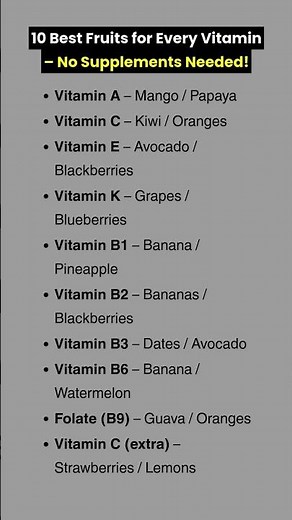 10 Best Fruits for Every Vitamin – No Supplements Needed!
