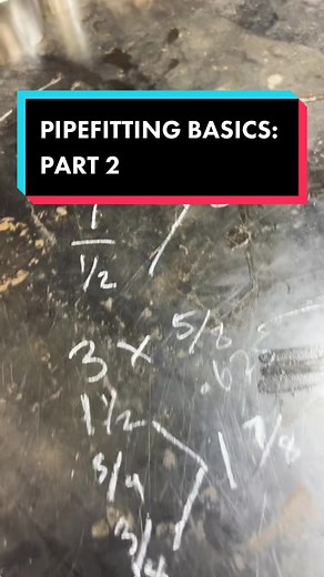 Mastering 45 Degree Pipe Fitting Techniques