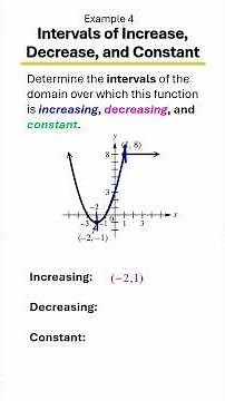 Intervals of Increase, Decrease & Constant 📈📉 | Learn Function Behavior the Easy Way! Example 4