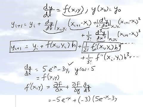 Chapter 08.03 Runge Kutta Second Order Method of Solving Ordinary Differential Equations - Theory