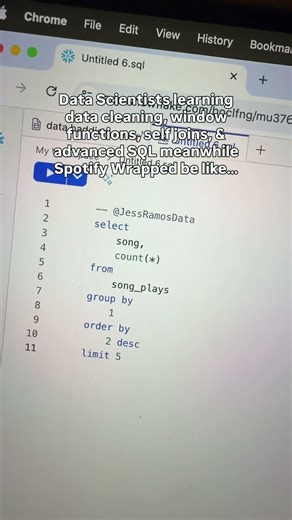 Spotify Wrapped data science SQL