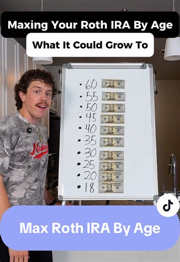 What Maxing Out a Roth IRA Every Year Could Become by Age 65. The earlier you start maxing out a Roth IRA, the more ridiculous the math gets. For 2026, the Roth IRA contribution limit is $7,500, or about $625/month. Assuming a 10% annual rate of return, starting at 30 could potentially grow to over $2.1 million by 65. Starting at 20? Over $5.6 million. How old were you when you opened your Roth IRA? #RothIRA #InvestingForBeginners #CompoundInterest #RetirementPlanning #PersonalFinance