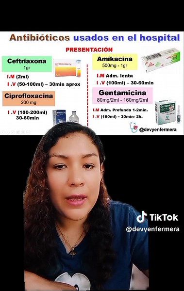 Antibióticos Usados en el Hospital: Guía Completa de Administración