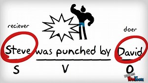 【语法视频】active and passive voice by louise