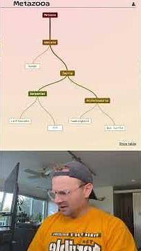 Metazooa Day #873