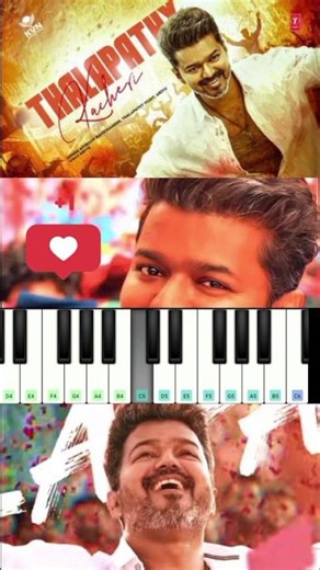 Thalapathy Kacheri - Jana Nayagan | Vijay | Anirudh | Easy Piano Notes #shorts