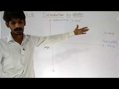 Introduction to GRAPH Class 8 Maths #class8maths #introductiontographs