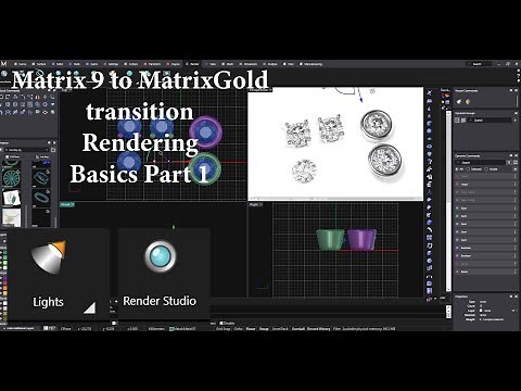 MatrixGold Rendering Basics part 1
