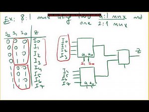 Lec 7b: Mux Examples