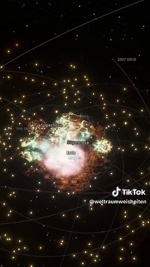 Alle Planeten explodieren im Sonnensystem-Simulation