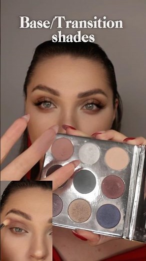 Easy Eyeshadow Palette Guide #beautyhacks #makeupartist #beautytiips #makeuphack #makeuptutorial