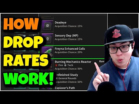 Understanding Drop Rates & Loot in The First Descendant: Probability Explained with Examples