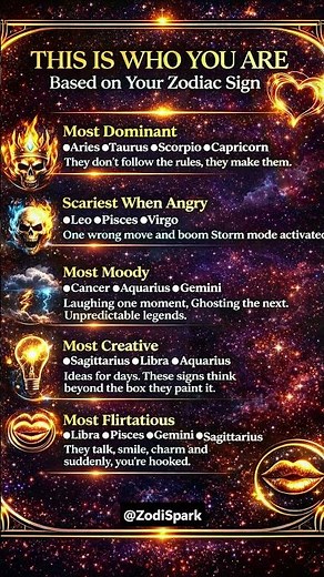 What Your Zodiac Sign Says About You ♈💯 #astrology #zodiac #horoscope