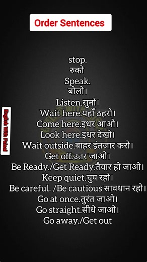 Basic Sentences for Spoken English Il Day 1/P1 Il#spokenenglish #vocabulary #speakenglish #trending