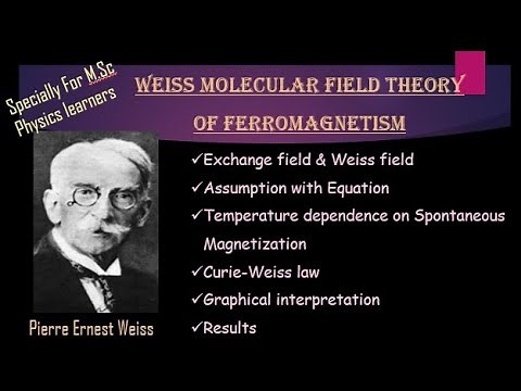 2.Weiss Molecular Field Theory | Exchange Field Theory | Curie Weiss Law | Thermomagnetic Equation |