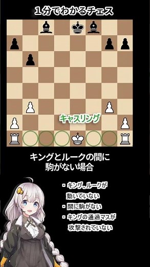 １分でわかるチェス #Shorts