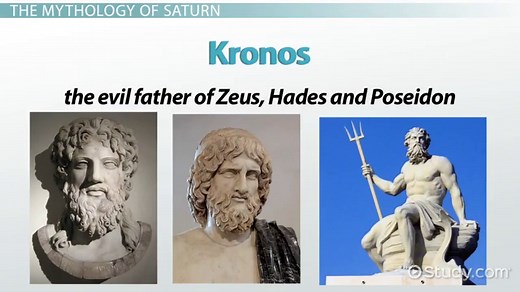 Roman God Saturn | Overview & Mythology