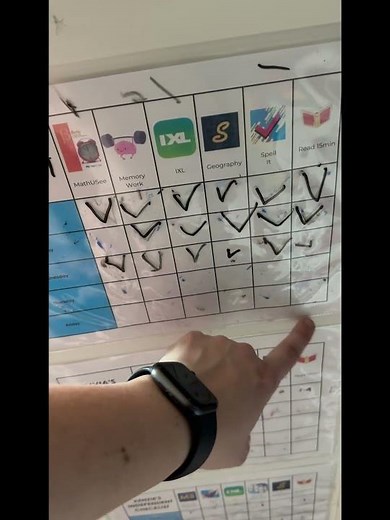 This Helps Build Independence in Your Homeschool