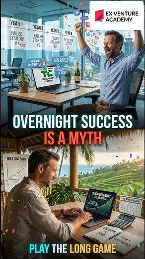 Overnight Success Is A LIE (The Truth About Entrepreneur Success)