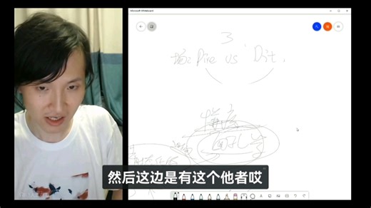 未明子【主义主义】现象学伦理主义（3-1-4-4）——列维纳斯的另类时间性与他者面孔学（重要）