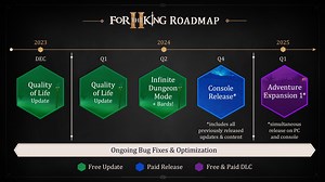 for-the-king-2-2023-2024-roadmap