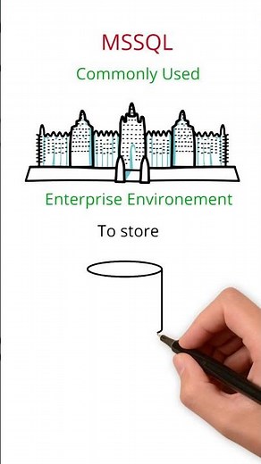 60-Sec-Hack: Common Ports and Vulnerabilities (1433 - MSSQL)