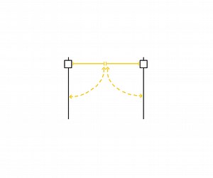 Double Swing Gates Perth