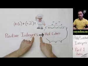 Easy Method To Add and Subtract Integers--Hot and Cold Cubes (PART 1)