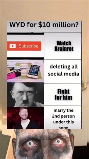 24K views · 19 reactions | What you doing for $10 million? (Ethan Daniel Reacts) | Drama Club: Backstage Pass | Facebook