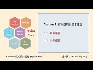 Python Basics - Ch01 資料型別與基本運算