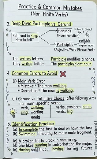 Finite vs Non-Finite Verbs: EASY! 😎