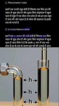 Simple and Differential manometer #And their types
