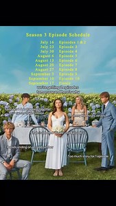 1.6K views · 1.5K reactions | Hear me out — I have a theory! I think we’re getting two episodes tomorrow. This show is all about details and symmetry, so it wouldn’t be random. Jenny Han released Episodes 1 and 2 together, and the finale is labeled just ‘Finale’ instead of ‘Episode 11.’ That has to mean something, right? #tsitp #thesummeriturnedpretty #teamconrad #teambelly #teamjeremiah. | Cinema Lover | Facebook